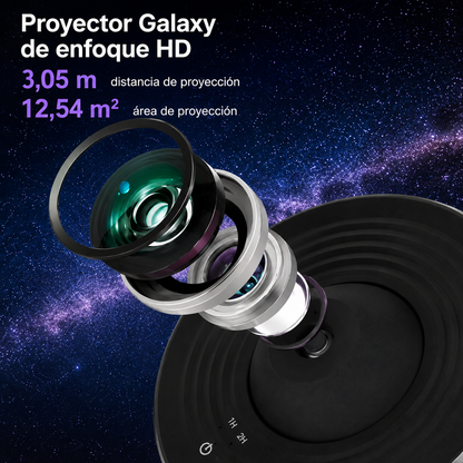 Lampara Proyector Galaxy 360°